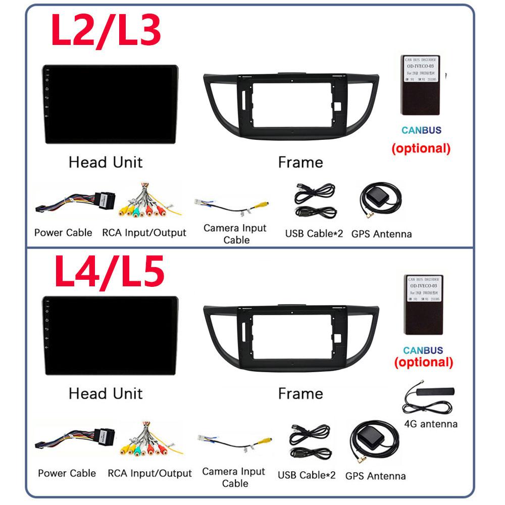 Android 14 For Honda CR-V CRV 2012 - 2015 GPS Carplay Auto Car Radio Multimedia Video Player Stereo WIFI 4G BT RDS 7862S