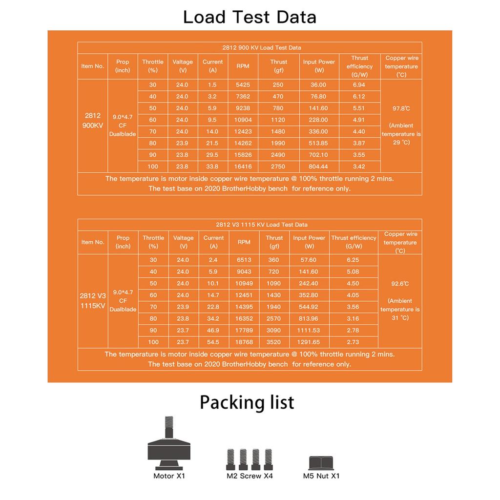 4PCS Brotherhobby 2812 V3 1115KV Bürstenlosen Motor Für FPV Multicopter Fernbedienung Drone