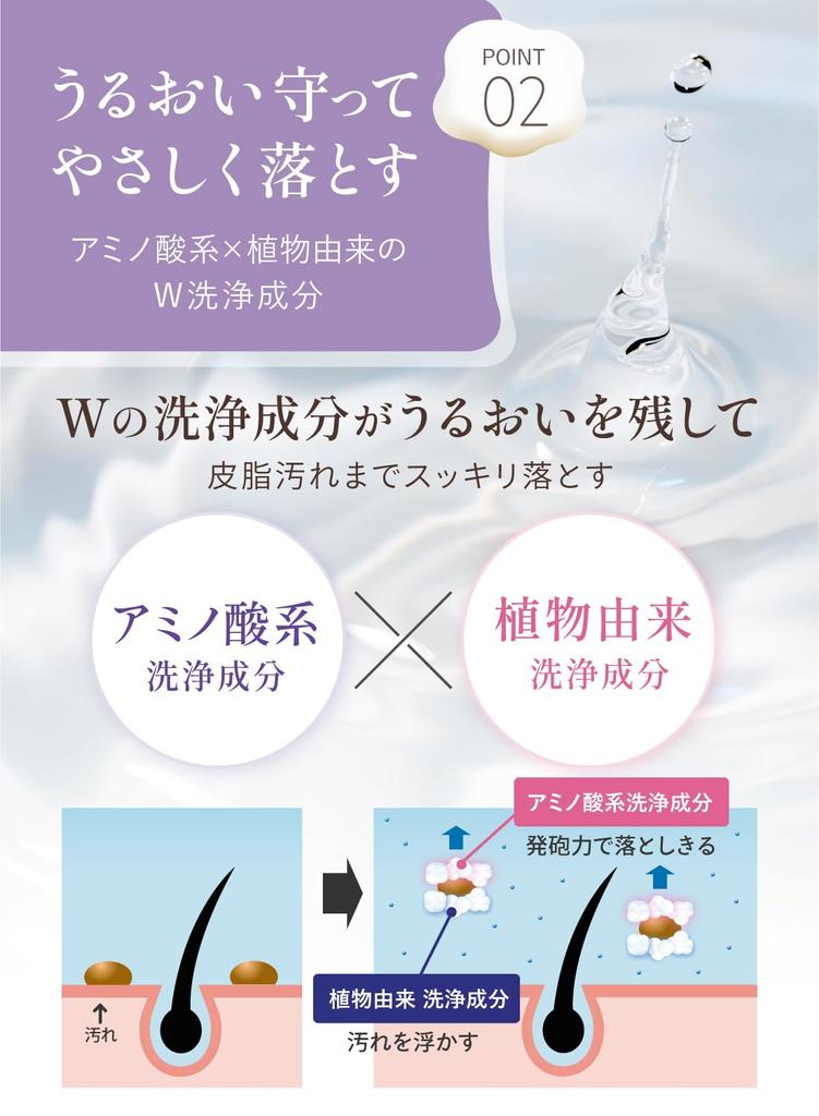 BAUVA Baby Fluffy Developed with Gentle on Eyes Moisturizes and Removes Scalp Hair and Odor BAUVA Keratta Shampoo Rich, Foam, Dermatologists,