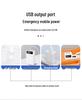 Rongshen Solar Floodlight & Camping Handheld Lamp for Outdoor Emergency