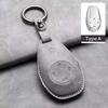 Suitable for Leapmotor C11 T03 C01 Full Shell Buckle Key Set Simple Car Key Package Car Accessories
