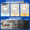 Ventilatore da Soffitto con Luce 3/4/5 Pale e Telecomando, 2-in-1 LED Silenzioso tipo Drone per Ventilazione Soggiorno, Pale Pieghevoli, 3 Velocità Dimmerabile, Attacco E27 per