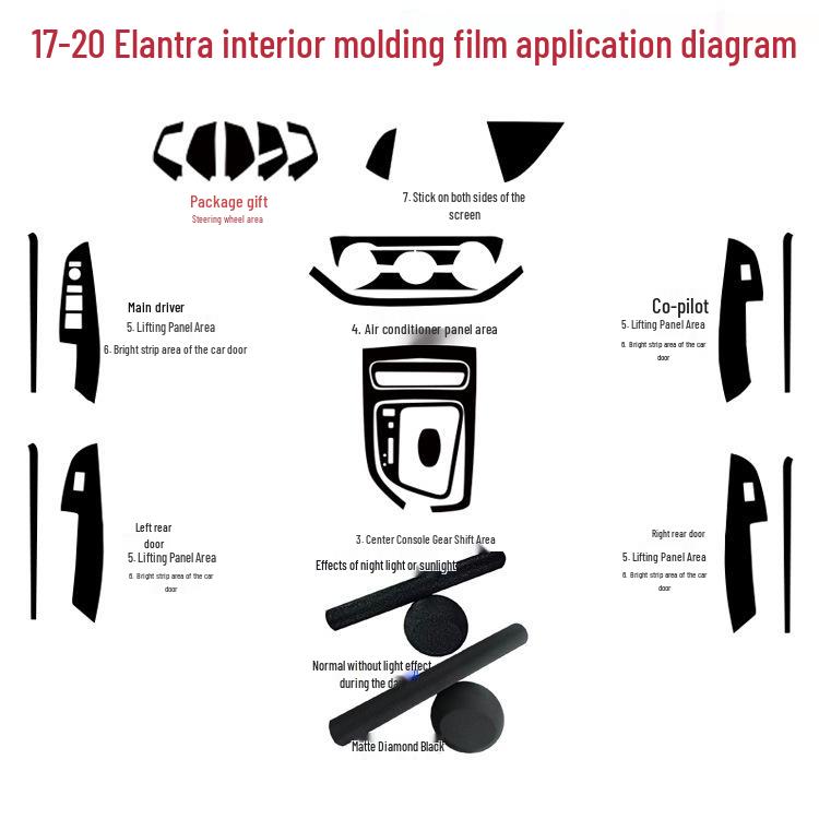 Carbon Fiber Center Console Gear Stickers for 2017-2020 Elantra Interior Enhancement