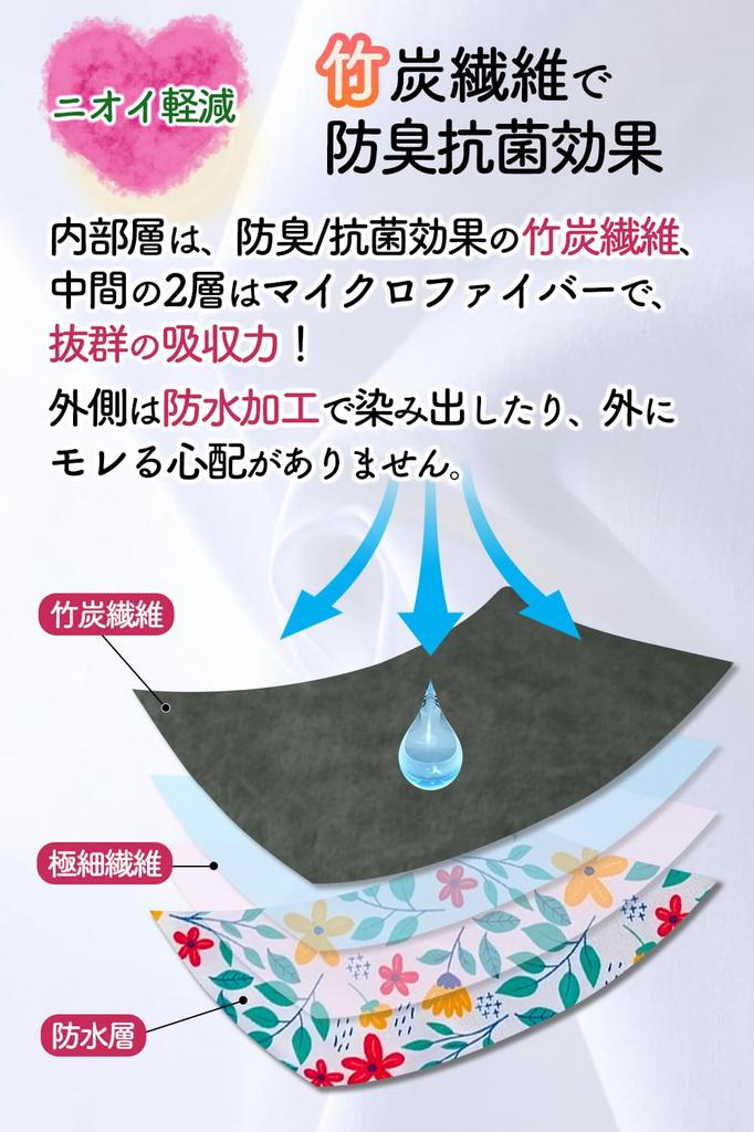 Cloth Sanitary Cloth Sanitary Discharge Sanitary Pads with Snaps Large [eggpass] Pads, Liners, Washable, Reusable, Waterproof, Pads, Pads, (#c, (2