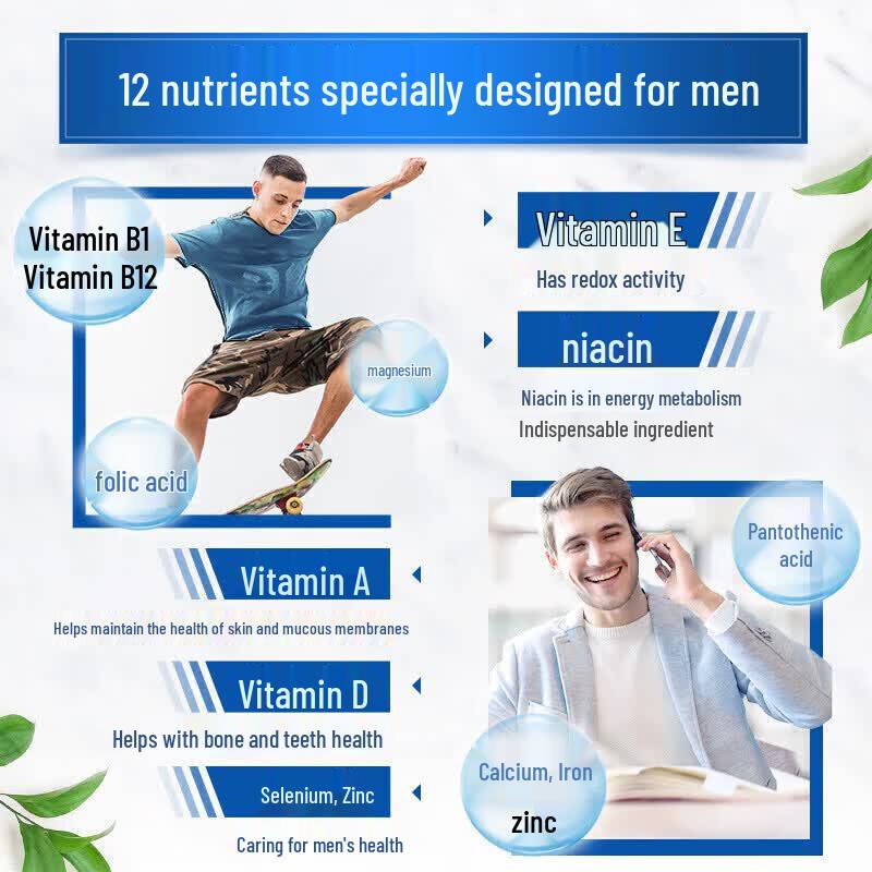 Swisse Multivitamin & Minerals for Men & Women