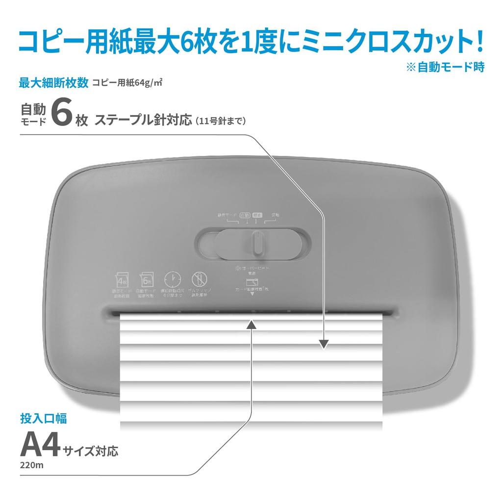 HP Electric Shredder for Home Use For with Quiet Mode Compact Mini Cross Cut 5x18mm Shred 6 Pieces Simultaneously Large Capacity Dust Slim Q1506CC