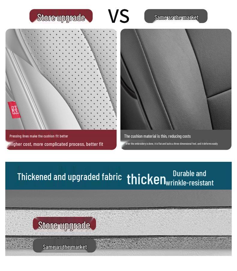 All-Leather Seat Cushion for ZEEKR S7 - Breathable, Full Coverage, Four Seasons Use