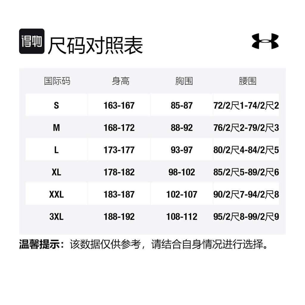 Under Armour T Shirt Men's Blue 1375693-414