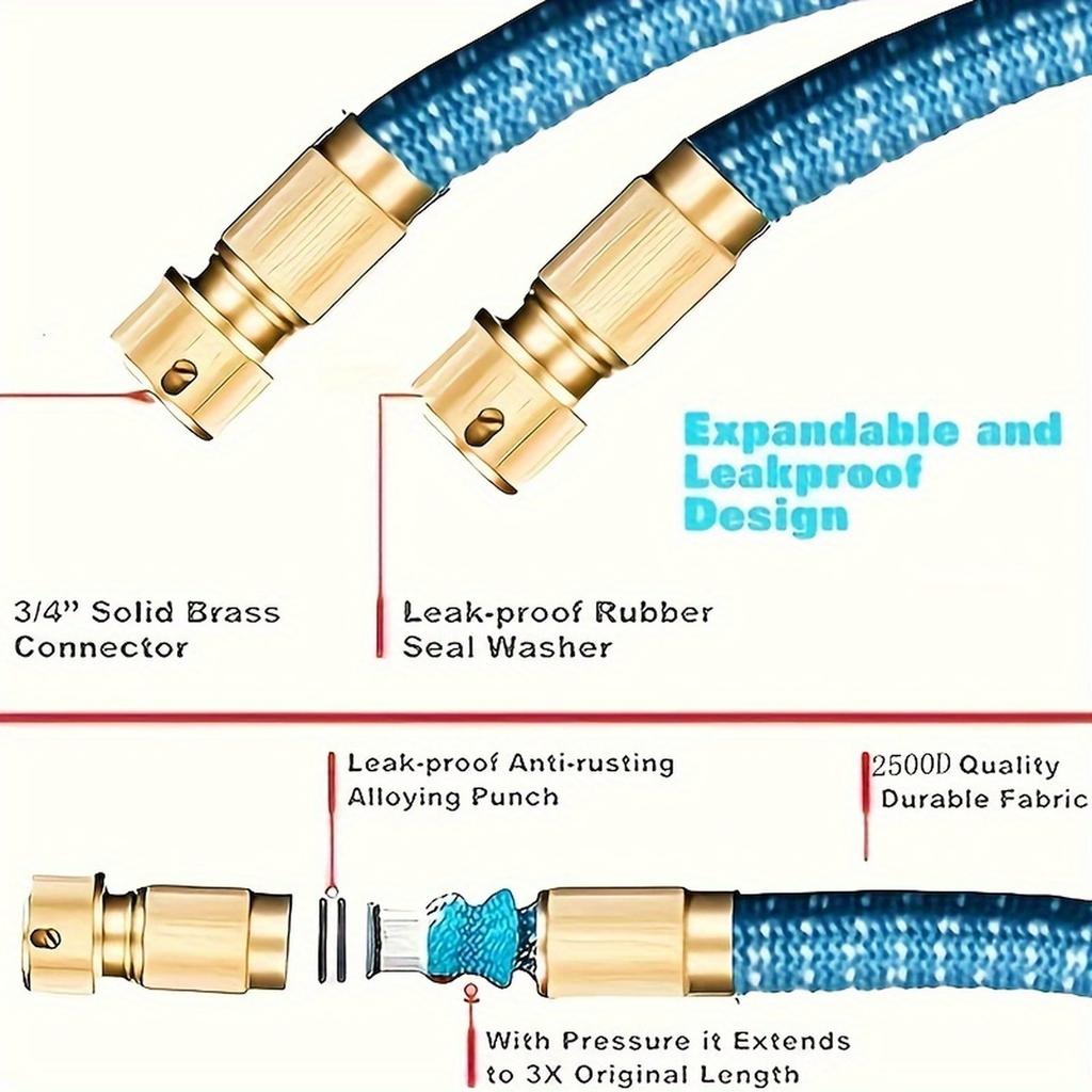 Expandable Garden Hose with High Pressure Spray Gun and Connector Set Flexible Water Hose for Car Washing Lawn Watering and Outdoor Cleaning