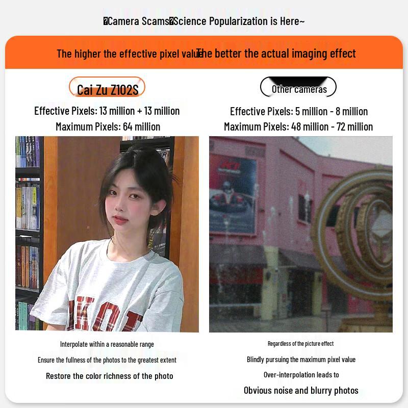 CAIZU Dual-Lens Vlogging Digital Camera (CN version)