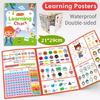 Multifunctional English Word Learning Chart Vocabulary Words Building Poster Chart 28.7x21cm For Home School Classroom