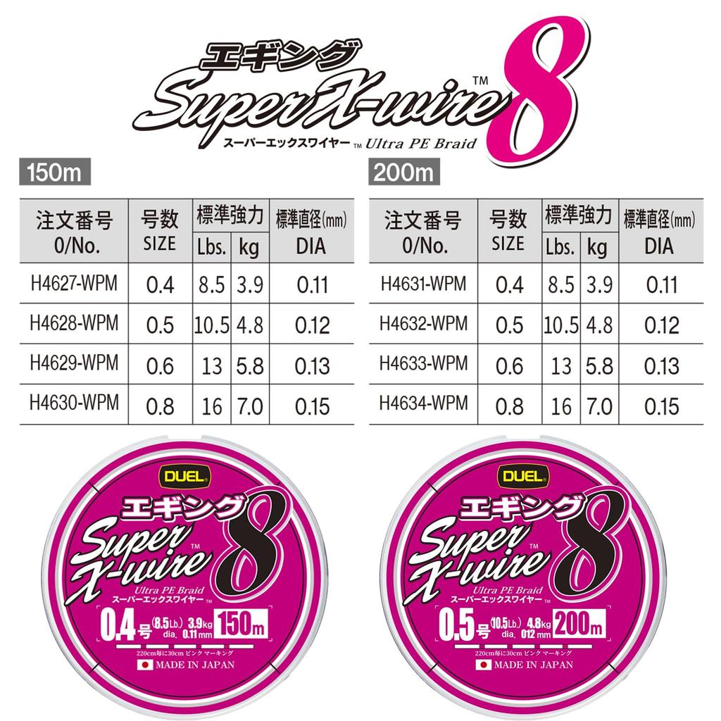 DUEL PE Line Super X Wire 8 Eging 200m White with Pink Markings 0.4 Color