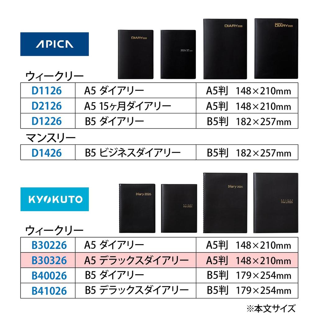 Kyokuto Business January B30326 Planner, 2026, Start, 15-Month Weekly, A5, Black,
