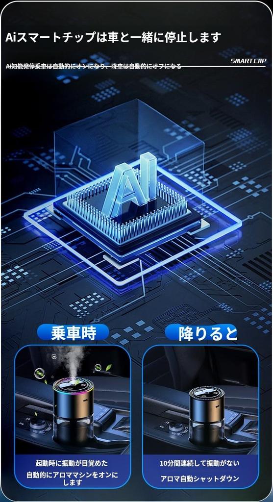 Bontand Car Aroma , 6.1 Fl Oz (180 Ml), Ultrasonic Misting Quiet, Automatic On/Off,