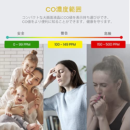 LSENLTY Carbon Monoxide Detector, NDIR Type, Portable Carbon Monoxide Detector, CO Leak Checker, 0-500 PPM Measurement Range, Rechargeable, Built-in L