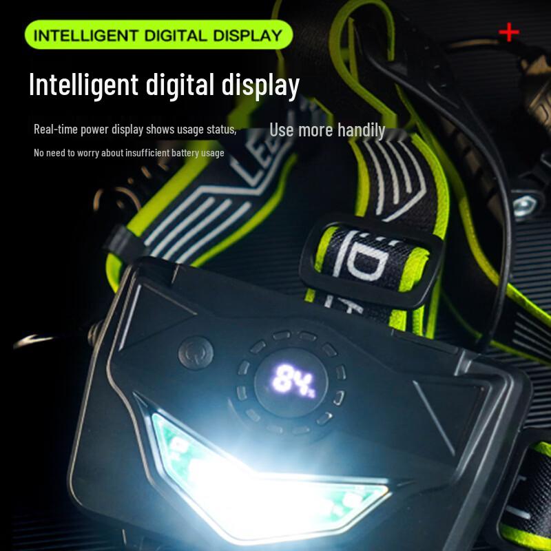 OEING Outdoor Zoom Sensor Headlamp