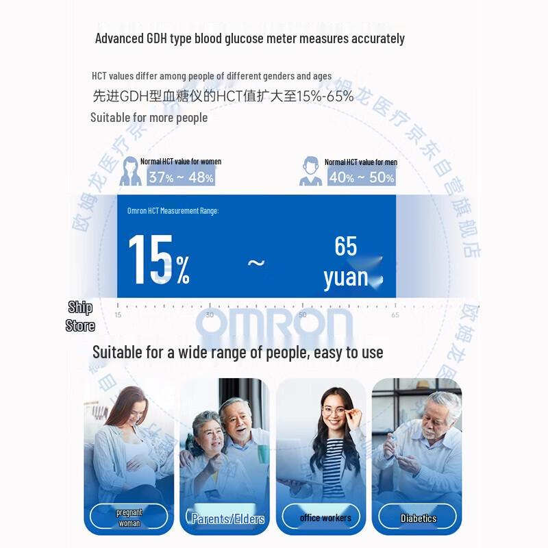 OMRON 631 Home Blood Glucose Meter Kit