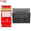 MT-viki Video & KVM Switching and Matrix Devices