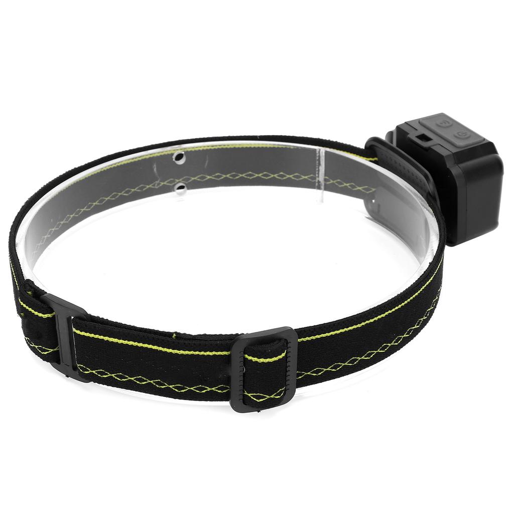 XPG+COB Yellow Light Strong Brightness Builtin Battery USB Charging Induction Headlamp