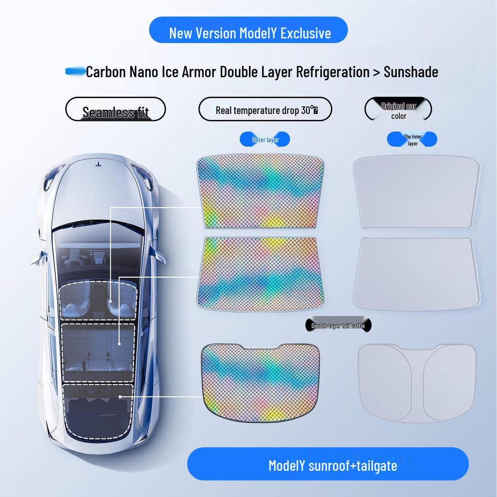 Model Y 3 Refresh Graphene Laser Sunshade for Sunroof: Sun Protection & Heat Insulation