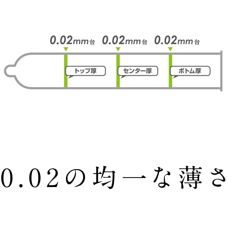Of Okamoto Condoms Okamoto Zero Two Plenty of Jelly 6 Pieces Original Condom Case Pepe Lotion Prologue 5ml [Set 3] 0.02 + +