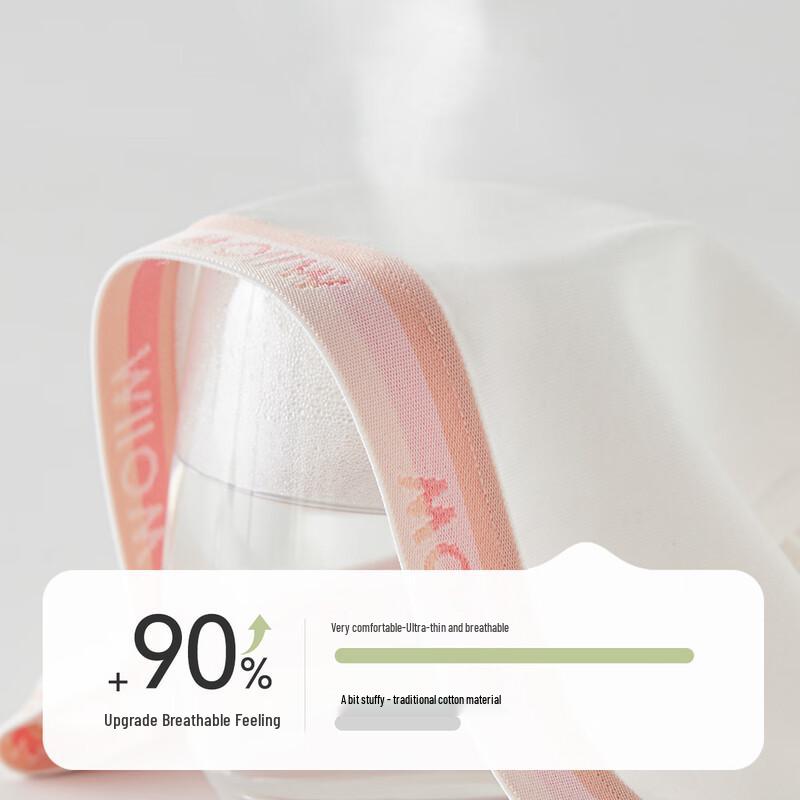 Mao Ren Women's Class A Cotton Antibacterial Sport Briefs