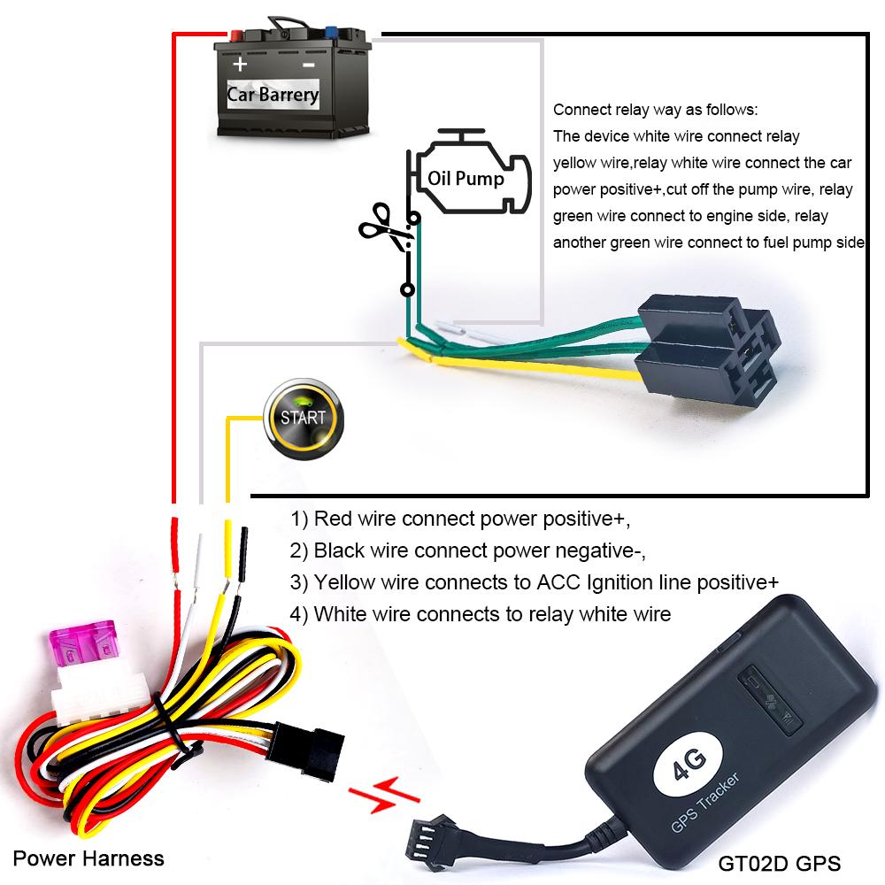 DAGPS Tracker 4G GT02 4pin GPS Sentinel - Ultra-Precise Position & Cut OFF Fuel /Stop Engine & Acceleration Alarm for Your Vehic