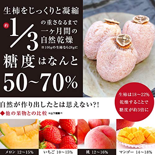 Yamashitaya Sosuke Ichida Persimmon Dried Fruit 800g X 2 Bags Semi-Dried Frozen Japanese Confectionery Nagano Value Pack