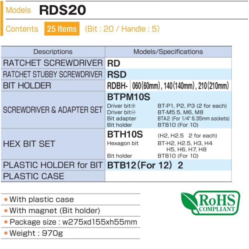 TONE Ratchet Driver Set RDS20 Bit Insertion Red Contents 25 Items &6.35mm (1/4")
