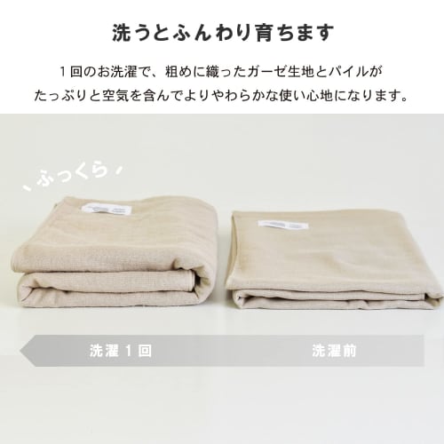 Transparan Japanese-Made Gauze Bath Towels, Set of 2, Senshu Towels, Quick-Drying, Absorbent, Thin, 100% Cotton (Sand Beige)