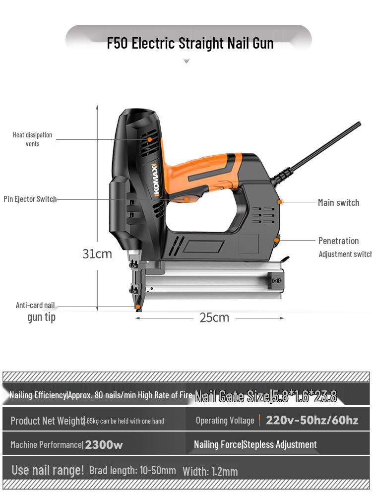 Comax Pneumatic 2-in-1 Electric Nail Gun - Straight & Brad Nailer for Woodworking and Steel Nails.