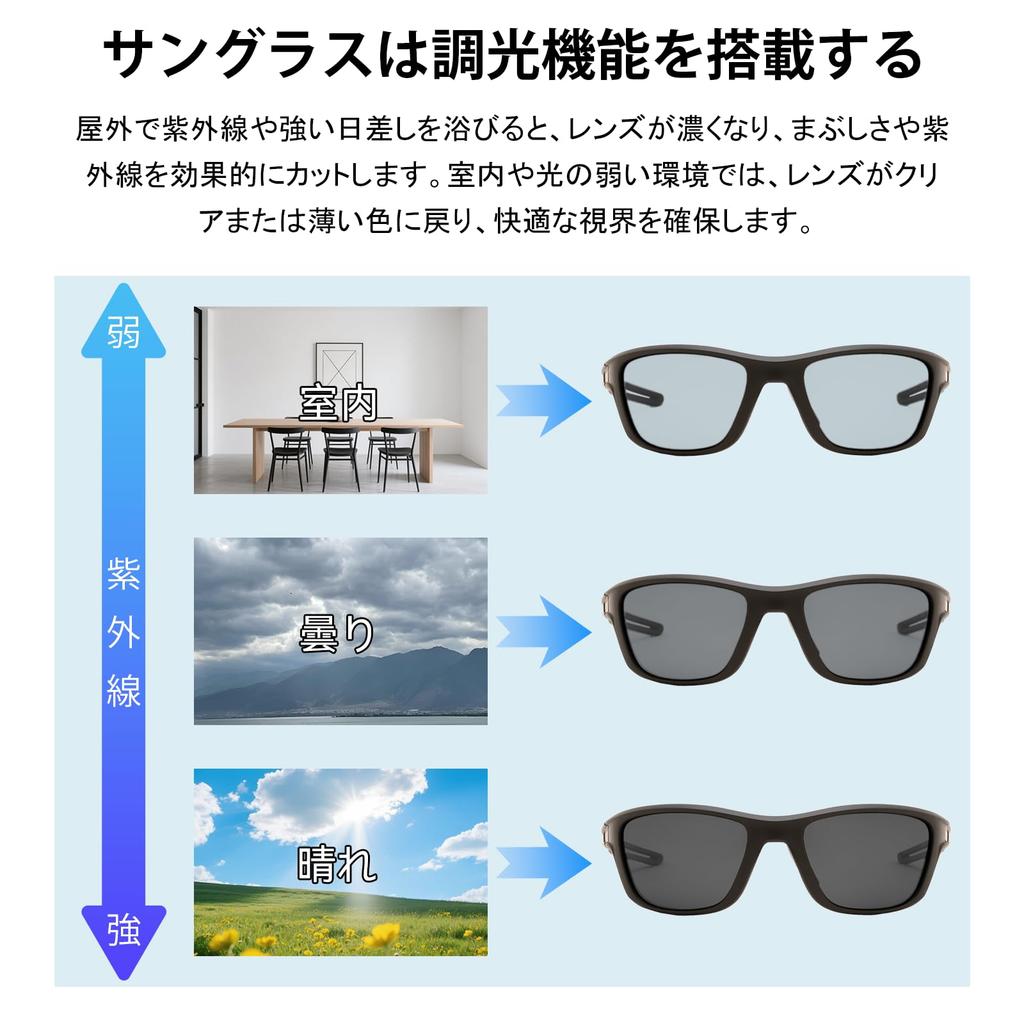 FEISEDY Sports Sunglasses for Men and TAC Polarized Photochromic Sunglasses with UV400 TR90 Adjustable Nose Perfect for and Glare B1428 Women, Lenses,