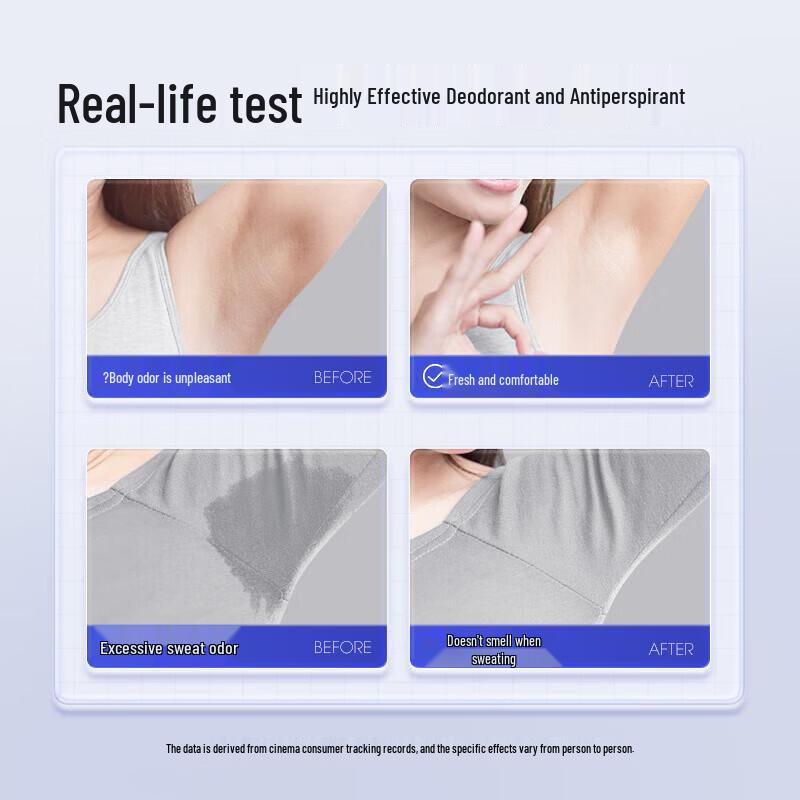 FVSTO Men's Medical Underarm Odor Eliminator Spray