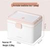 CHAHUA Multi-layer Portable Plastic Medical Storage Box