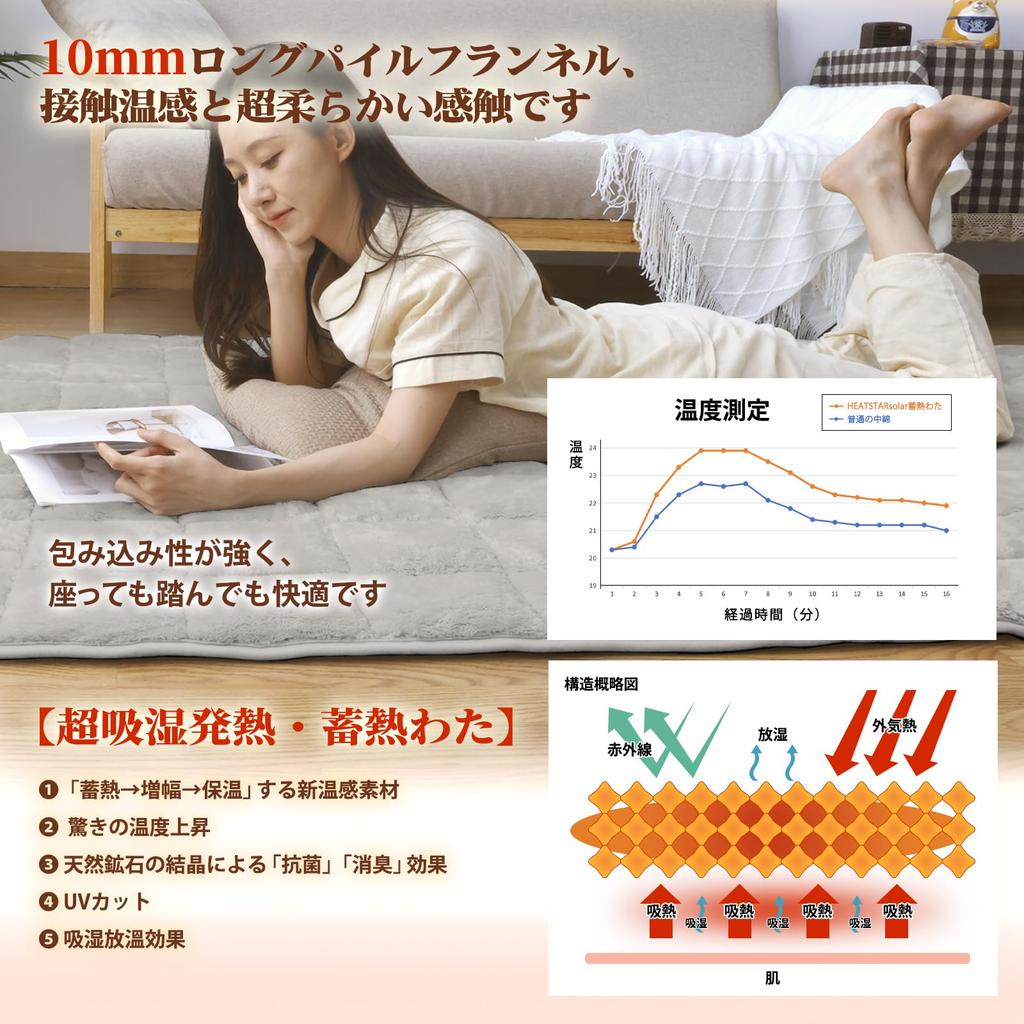 BestOnePlus TEIJIN Padding Winter 130x190 Tatami Construction with Aluminum Floral Photocatalytic Compatible with Floor Heating and Hot Fully Greige