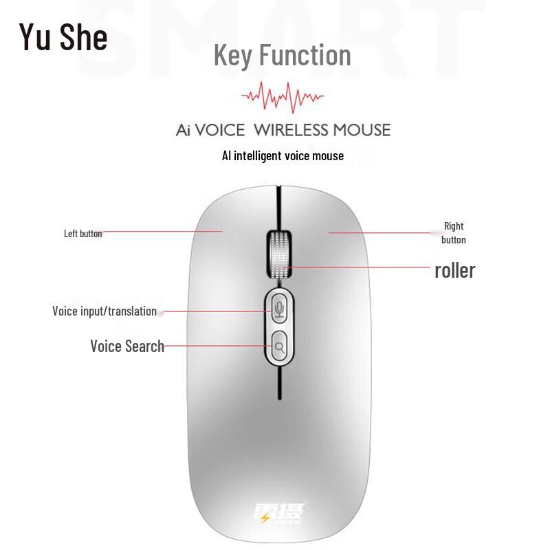 LEISE LS-M103 A1 Voice Smart Wireless Mouse