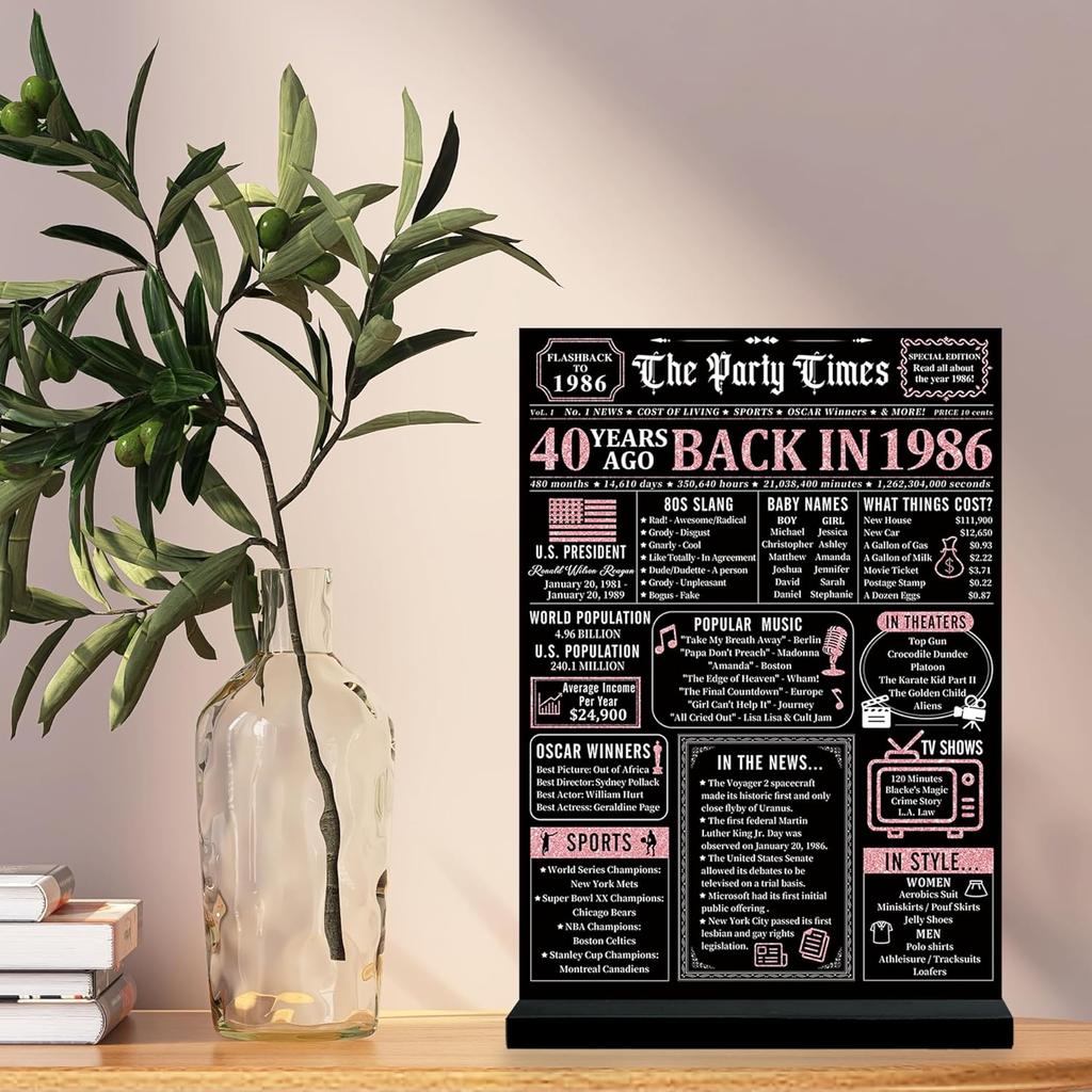 Trgowaul 40th Birthday Decorations Women Men, Black Pink Back in 1986 Birthday Poster Acrylic Table Sign with Stand, 40th Anniversary Decor Gifts for
