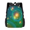 Atoms Hot Sale Backpack Fashion Bags Atoms Concept