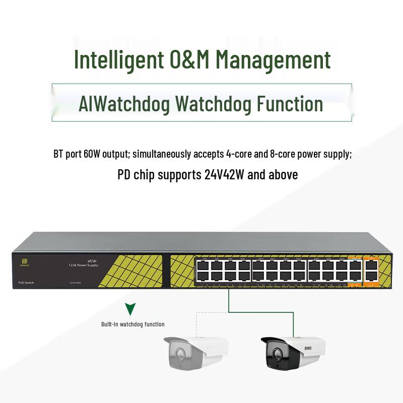 Mingce 24-Port Gigabit Unmanaged PoE Switch