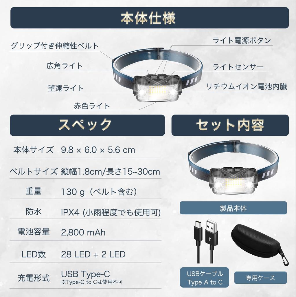 Rechargeable LED Neck 17 Hours of Case Equipped with for Disaster by Kanagawa brand Cercano Headlamp, Light, Light, Included, Ultra-Wide Angle,