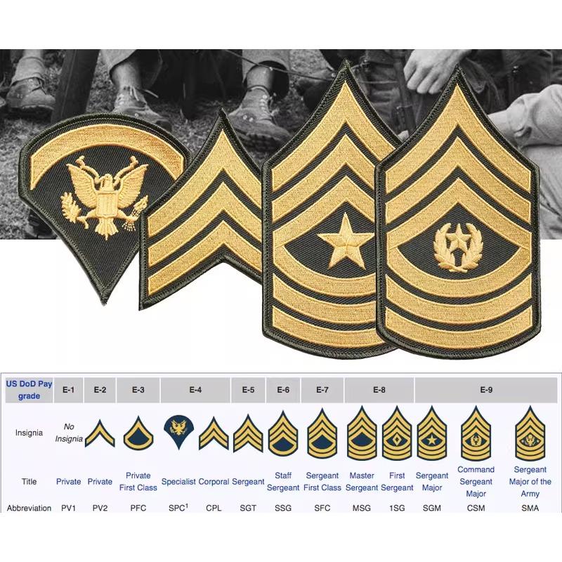 US Vietnam M65 Trench Coat Armband Embroidered Sergeant Major Sergeant Sergeant Shoulder Badge OG107 Shirt Badge TCU Badge