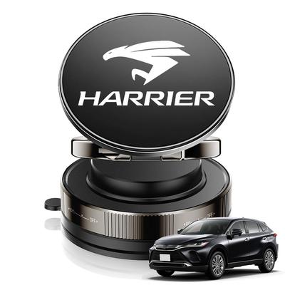 Pièces de rechange – Accessoires divers