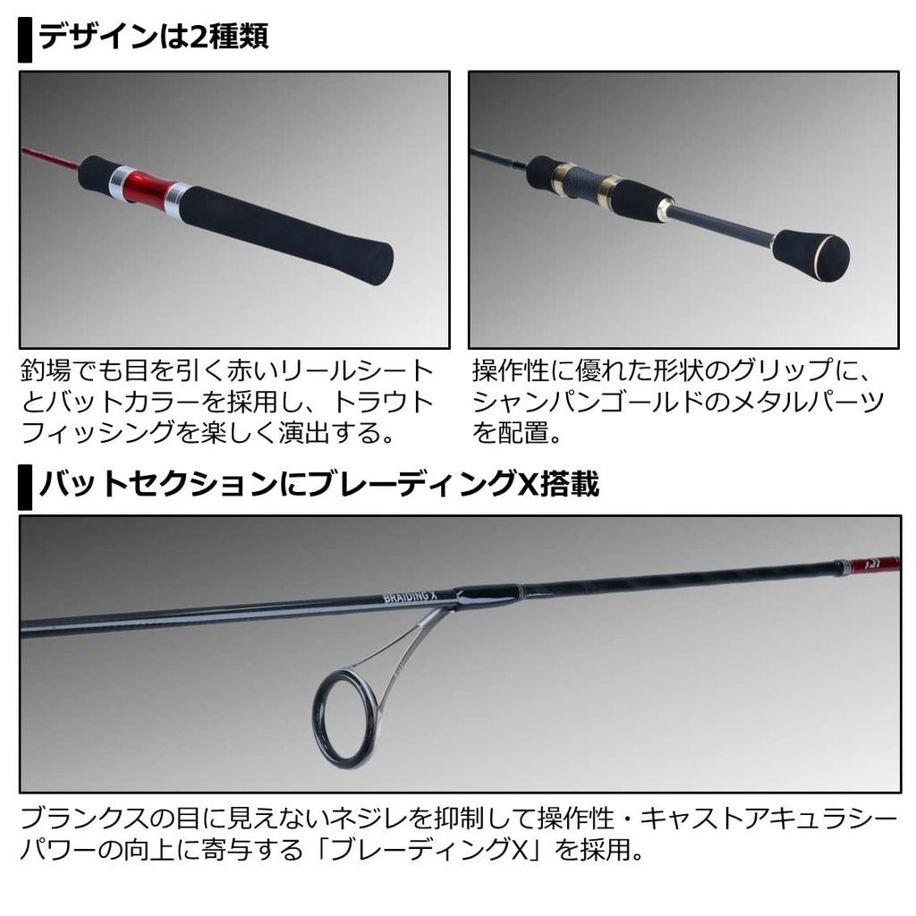 Daiwa TroutX AT Black 60L N