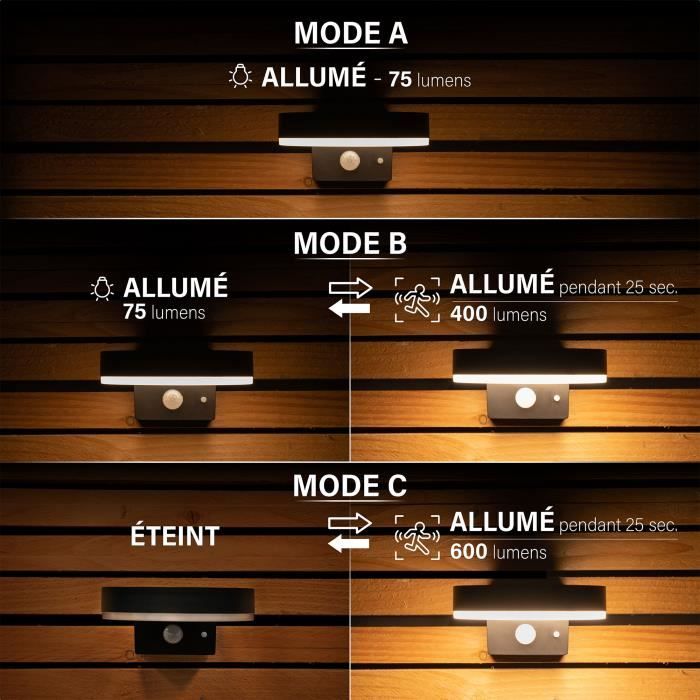 Applique murale exterieur solaire, Detecteur de mouvement, 600 Lumens, blanc chaud 3000k, Imperméable IP44, 3 Modes de Lumière