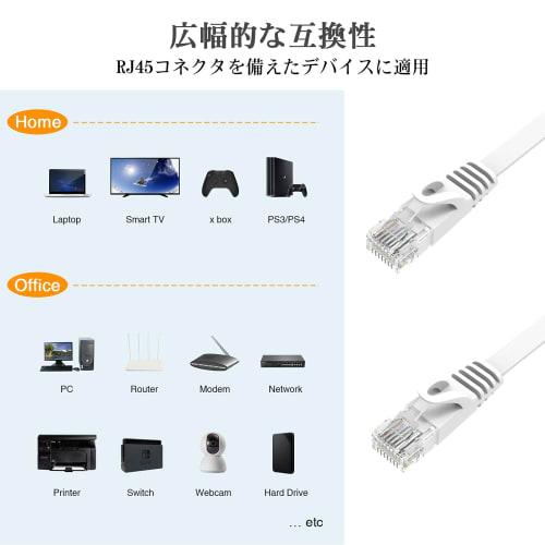 Lovicool LAN Cable 3m CAT6 Flat Type Lan Cable RJ45 Connector UTP Ethernet Cable for Commercial Use Anti-Claw Breaking Category 6 Rankable Compatible