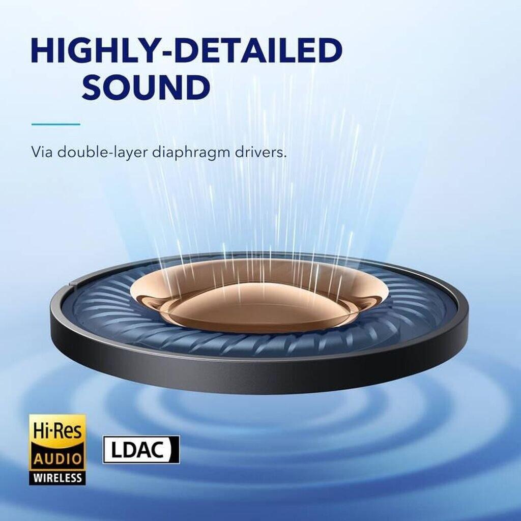 Наушники Soundcore Space A40