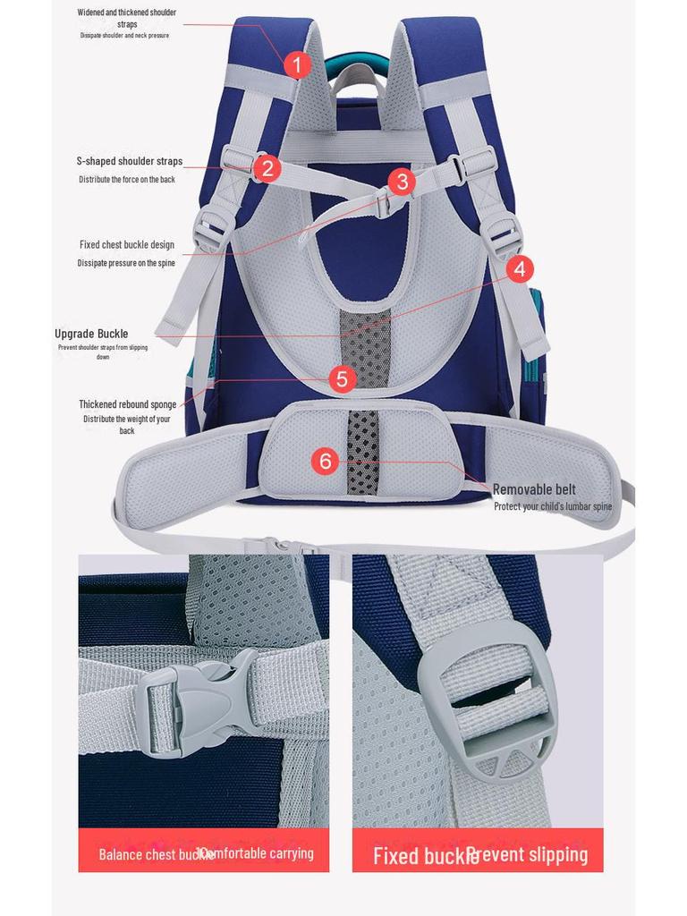 Ergonomischer Rucksack mit großem Fassungsvermögen für Grundschulkinder, Klassen 1-6