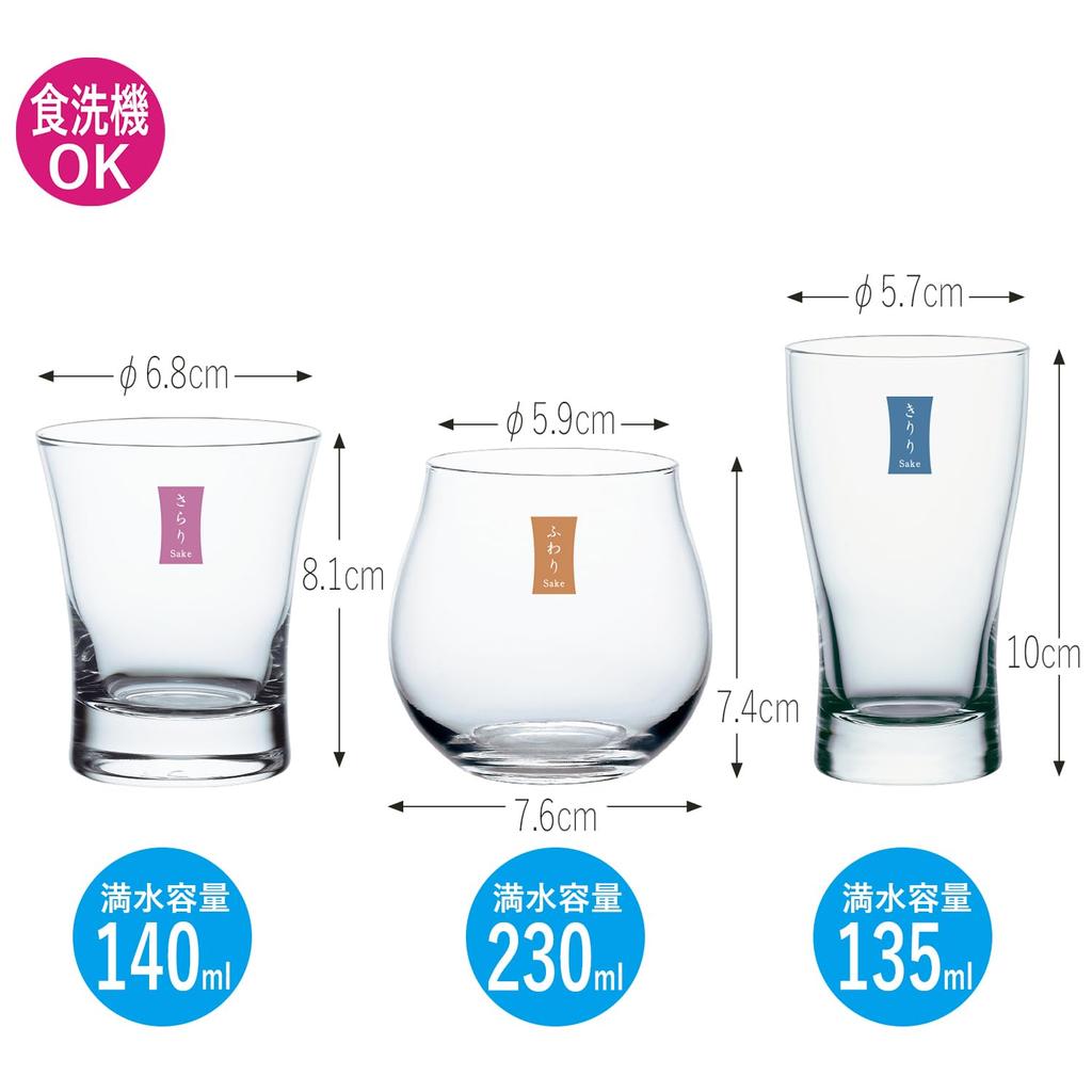 Toyo Sasaki Glass Cold Sake Glasses for Tasting and Made in Dishwasher Sake Perfect for Respect for the Aged Wooden Comparison, 12-Piece Set, Japan,