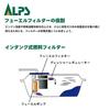 ALPS AF-534 Fuel Filter for Automobiles