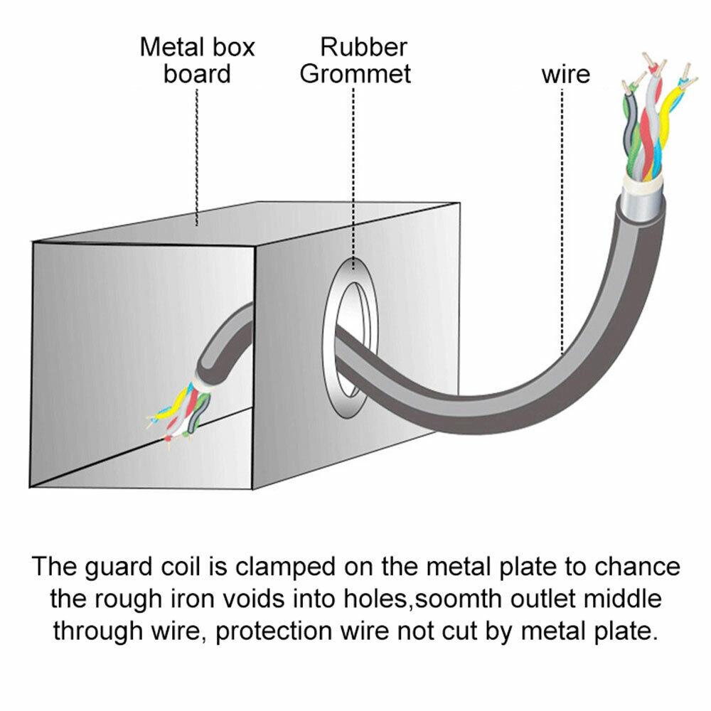 200pcs Wiring Blanking Grommet Rubber Gromets Open Closed Kit, Electrical Conductor Gasket Ring Set for Wire, Plug And Cable